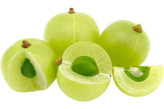 Gooseberries: A Nutritious and Delightful Treat for Parrots